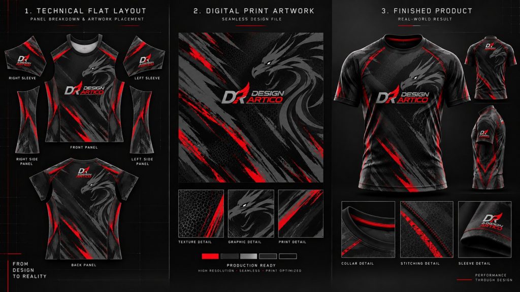 How activewear artwork is prepared for garment panels